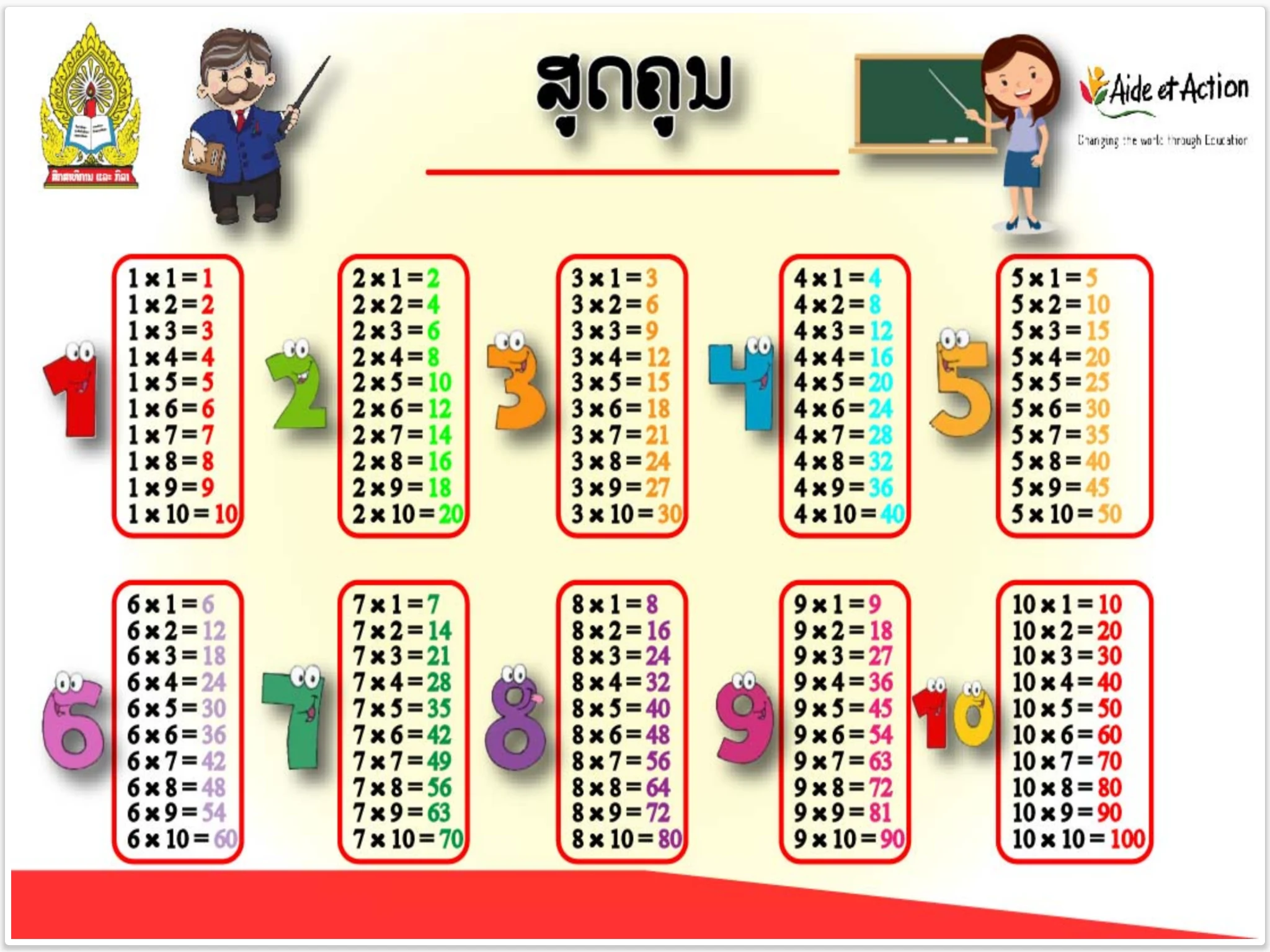 AE E-Classroom E1 Lao screenshot